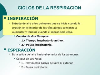  INSPIRACIÓN
 Entrada de aire a los pulmones que se inicia cuando la
presión en el interior de las vías aéreas comienza a
aumentar y termina cuando el mecanismo cesa.
 Consta de dos tiempos.
• 1.- Tiempo inspiratorio activo.
• 2.- Pausa inspiratoria.
 ESPIRACIÓN
 Es la salida del aire hacia el exterior de los pulmones
 Consta de dos fases.
• 1.- Movimiento pasivo del aire al exterior.
• 2.- Pausa espiratoria.
CICLOS DE LA RESPIRACION
 