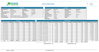 Client Ledger Report
From: 01-01-2019
09-05-2022
To:
Client Details
Sonia Bibi
Client Account No.:
CNIC:
Client Name:
Perm...