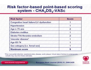 www.escardio.org/guidelines
 