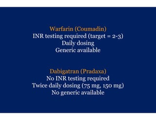 Warfarin (CCoumadin)
INR testing required (target = 2 3)
                               2-3)
           Daily d
                 dosing
         Generic a
                 available


      Dabigatran (Pradaxa)
                 n
     No INR testi required
                  ing
Twice daily dosing (75 mg, 150 mg)
                 g
       No generic available
                 c
 