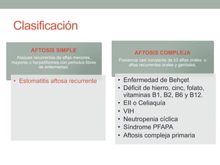 Clasificación
AFTOSIS SIMPLE
Ataques recurrentes de aftas menores,
mayores o herpetiformes con periodos libres
de enfermedad.
•  Estomatitis aftosa recurrente
AFTOSIS COMPLEJA
Presencia casi constante de ≥3 aftas orales o
aftas recurrentes orales y genitales.
•  Enfermedad de Behçet
•  Déficit de hierro, cinc, folato,
vitaminas B1, B2, B6 y B12.
•  EII o Celiaquía
•  VIH
•  Neutropenia cíclica
•  Síndrome PFAPA
•  Aftosis compleja primaria
 