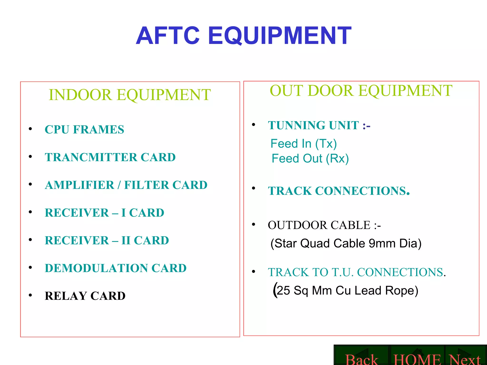 AFTC EQUIPMENT INDOOR EQUIPMENT CPU FRAMES TRANCMITTER CARD  AMPLIFIER / FILTER CARD RECEIVER – I CARD RECEIVER – II CARD DEMODULATION CARD RELAY CARD OUT DOOR EQUIPMENT TUNNING UNIT  :- Feed In ( Tx )  Feed Out (Rx)  TRACK CONNECTIONS . OUTDOOR CABLE :- (Star Quad Cable 9mm Dia)‏ TRACK TO T.U. CONNECTIONS . (25 Sq Mm Cu Lead Rope) ‏ Next HOME Back 