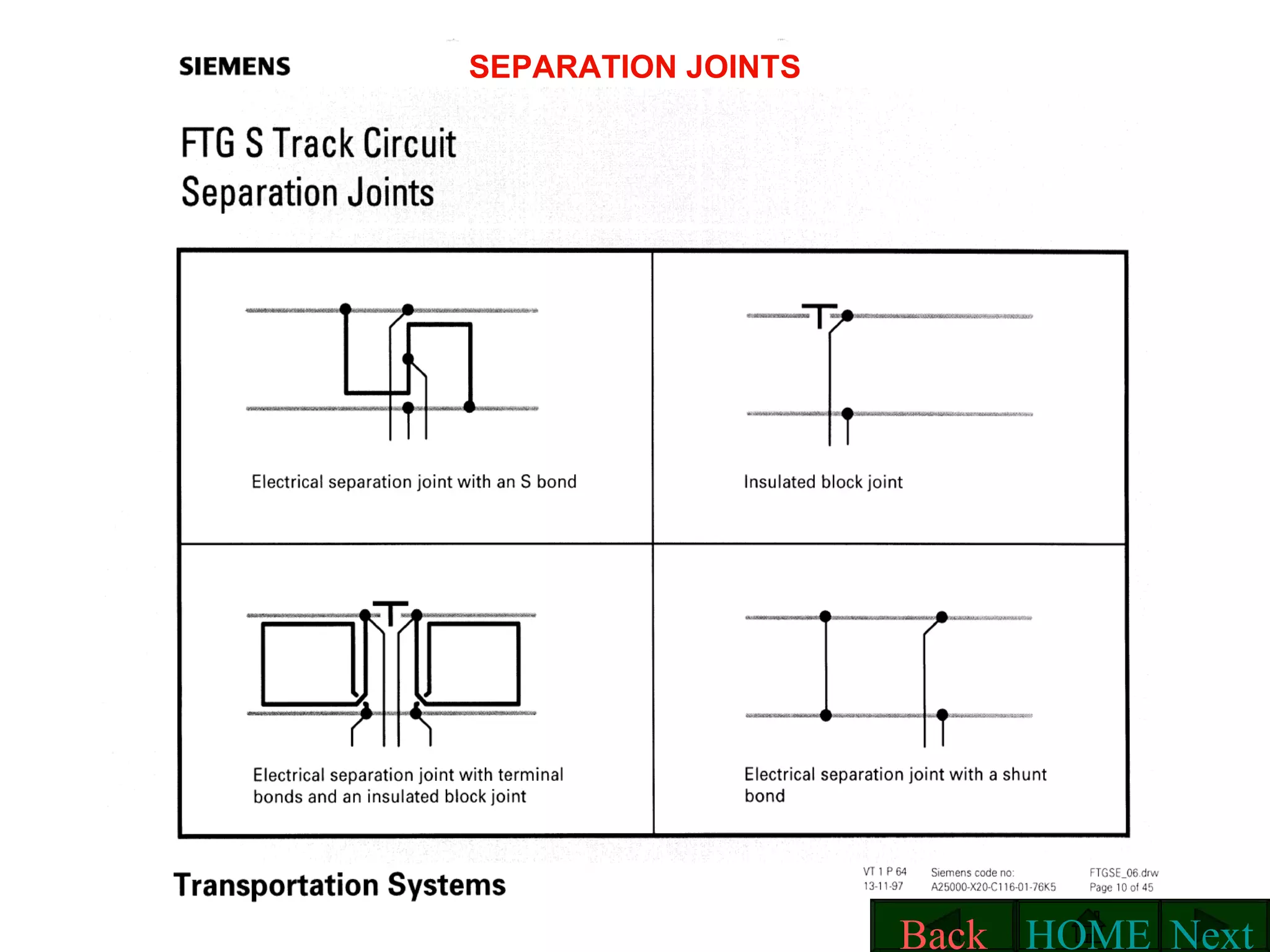 SEPARATION JOINTS Next HOME Back 