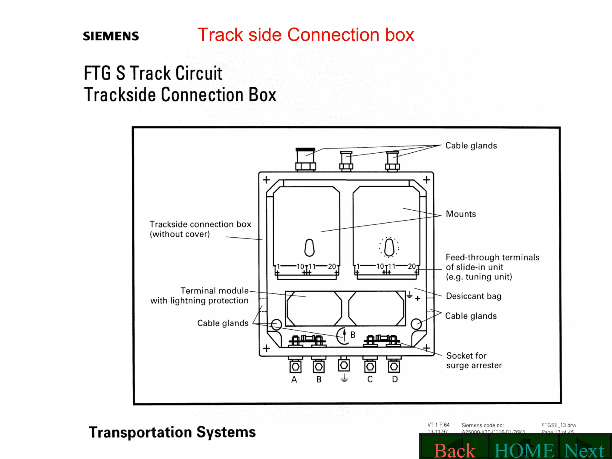 Track side Connection box Next HOME Back 