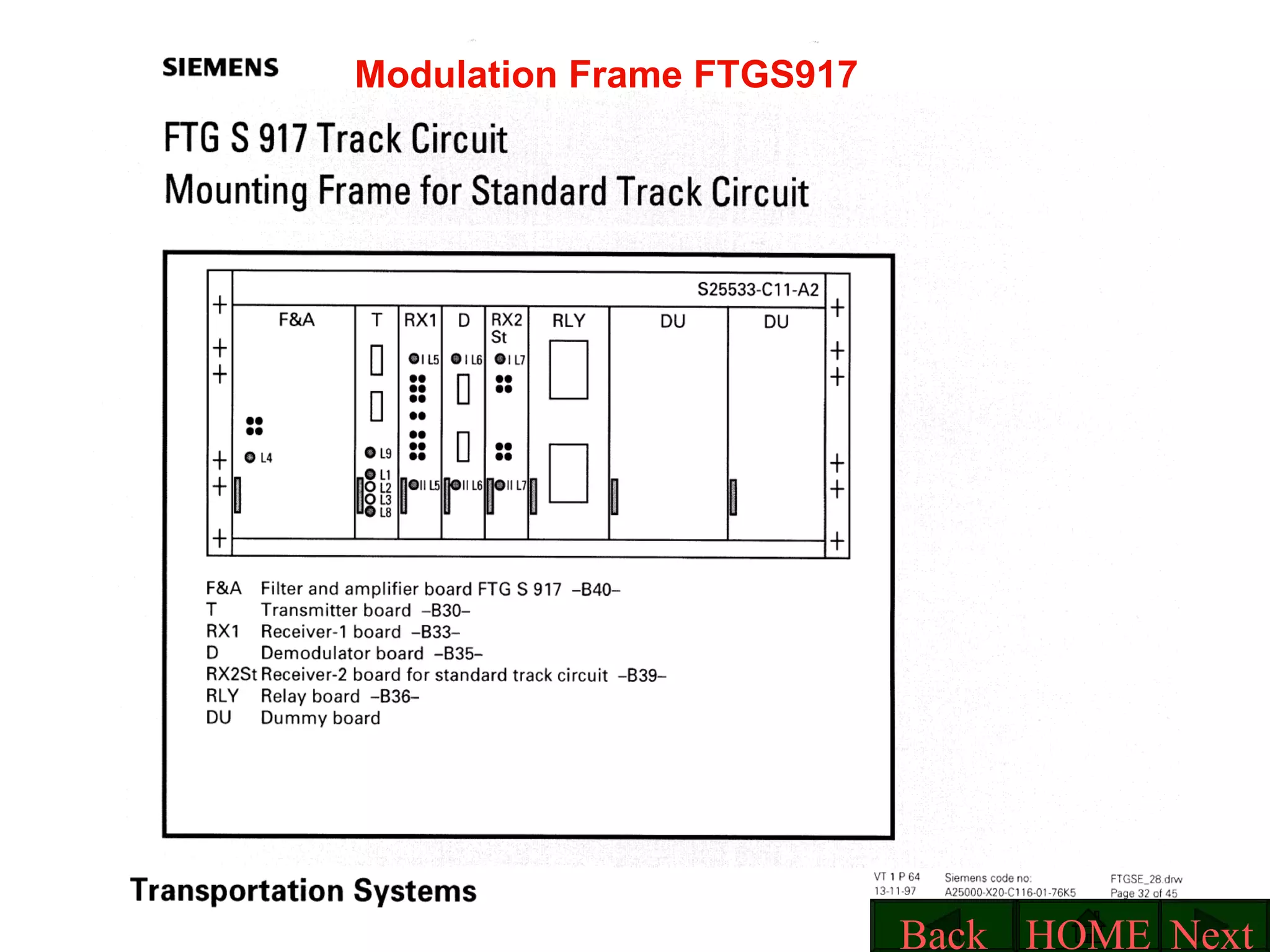 Modulation Frame FTGS917 Next HOME Back 