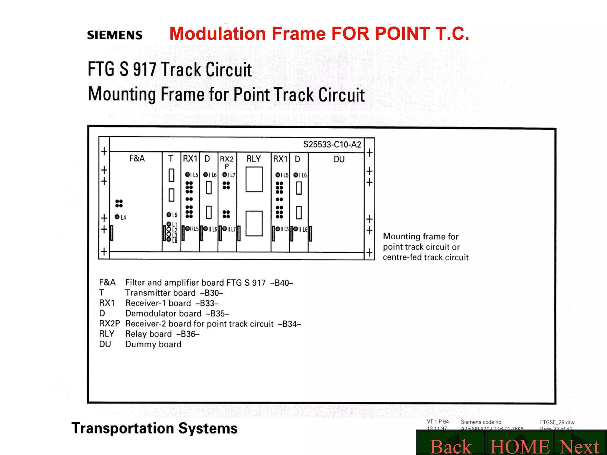 Modulation Frame FOR POINT T.C. Next HOME Back 