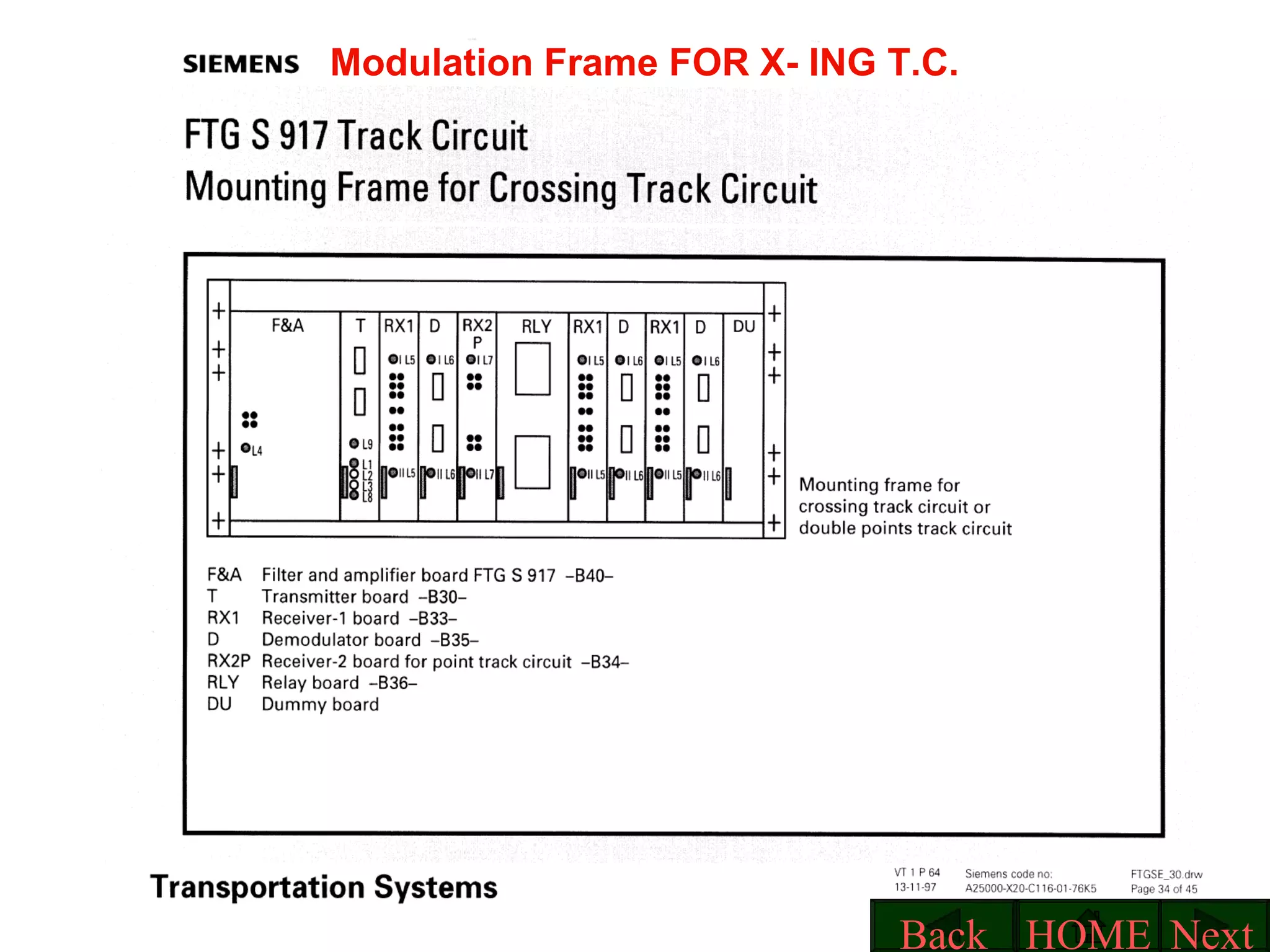 Modulation Frame FOR X- ING T.C. Next HOME Back 