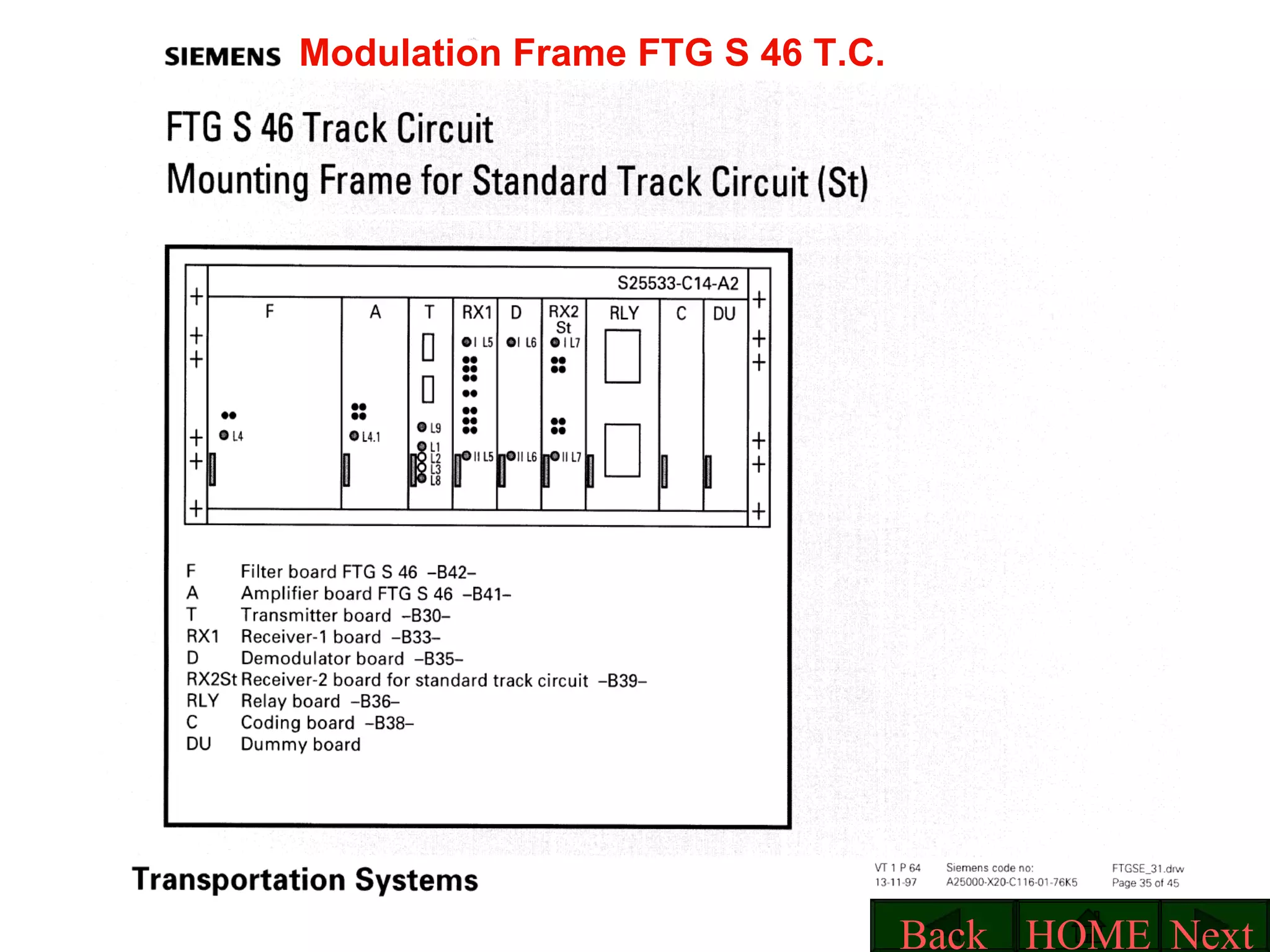 Modulation Frame FTG S 46 T.C. Next HOME Back 