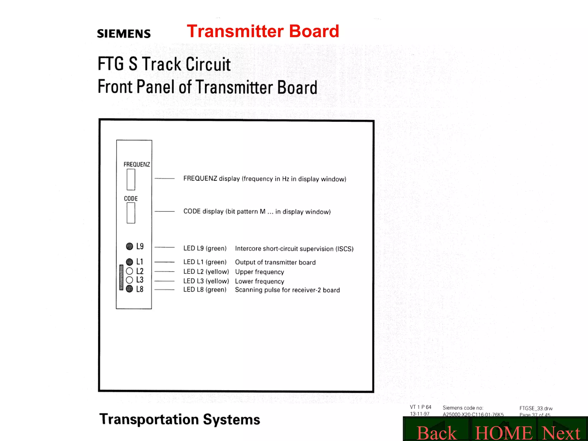 Transmitter Board Next HOME Back 