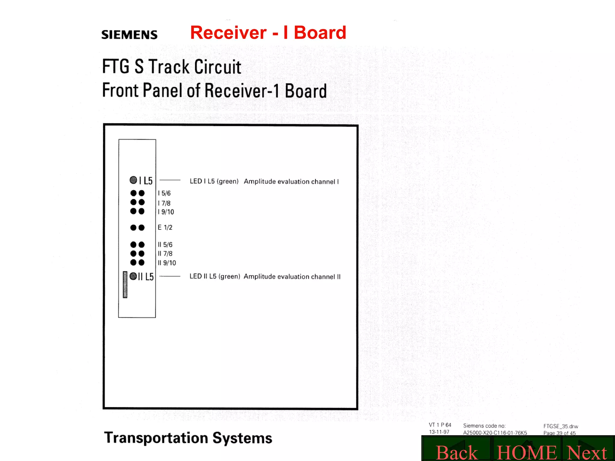 Receiver - I Board Next HOME Back 