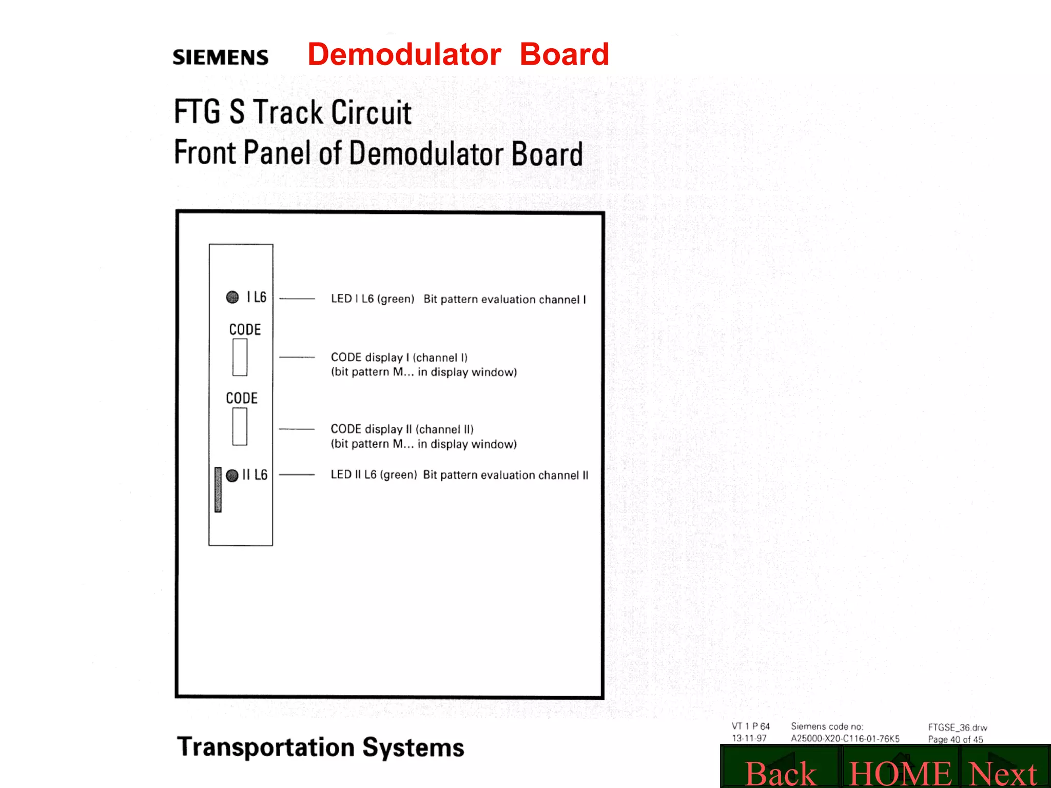 Demodulator  Board Next HOME Back 