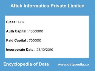 Aftek Informatics Private Limited
Class :
Auth Capital :
Paid Capital :
Incorporate Date :
 