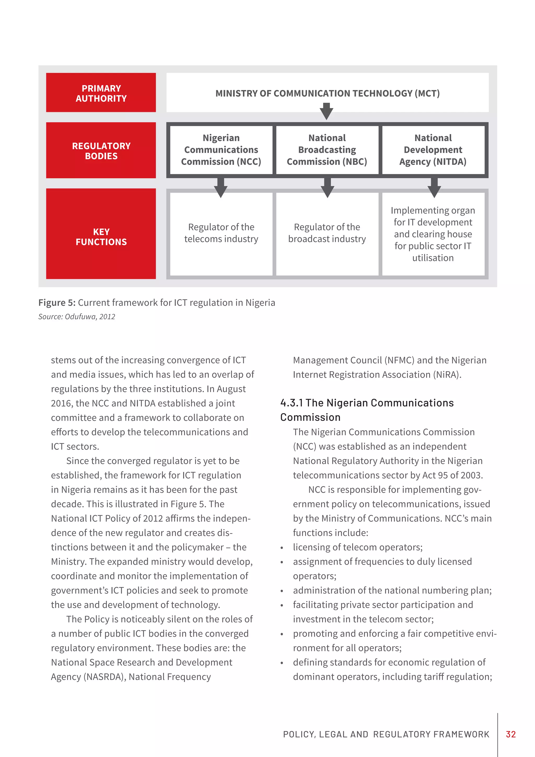 The State of ICT in Nigeria 2018 | PDF