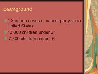 Background 1.3 million cases of cancer per year in United States 13,000 children under 21  7,500 children under 15 