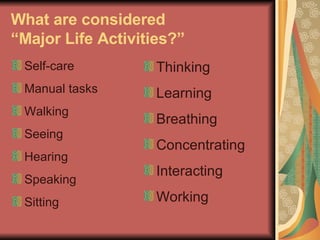 What are considered  “Major Life Activities?” Self-care Manual tasks Walking Seeing Hearing Speaking Sitting Thinking Learning Breathing Concentrating Interacting Working 