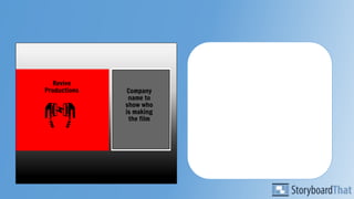 After dark storyboard - AnthonyH