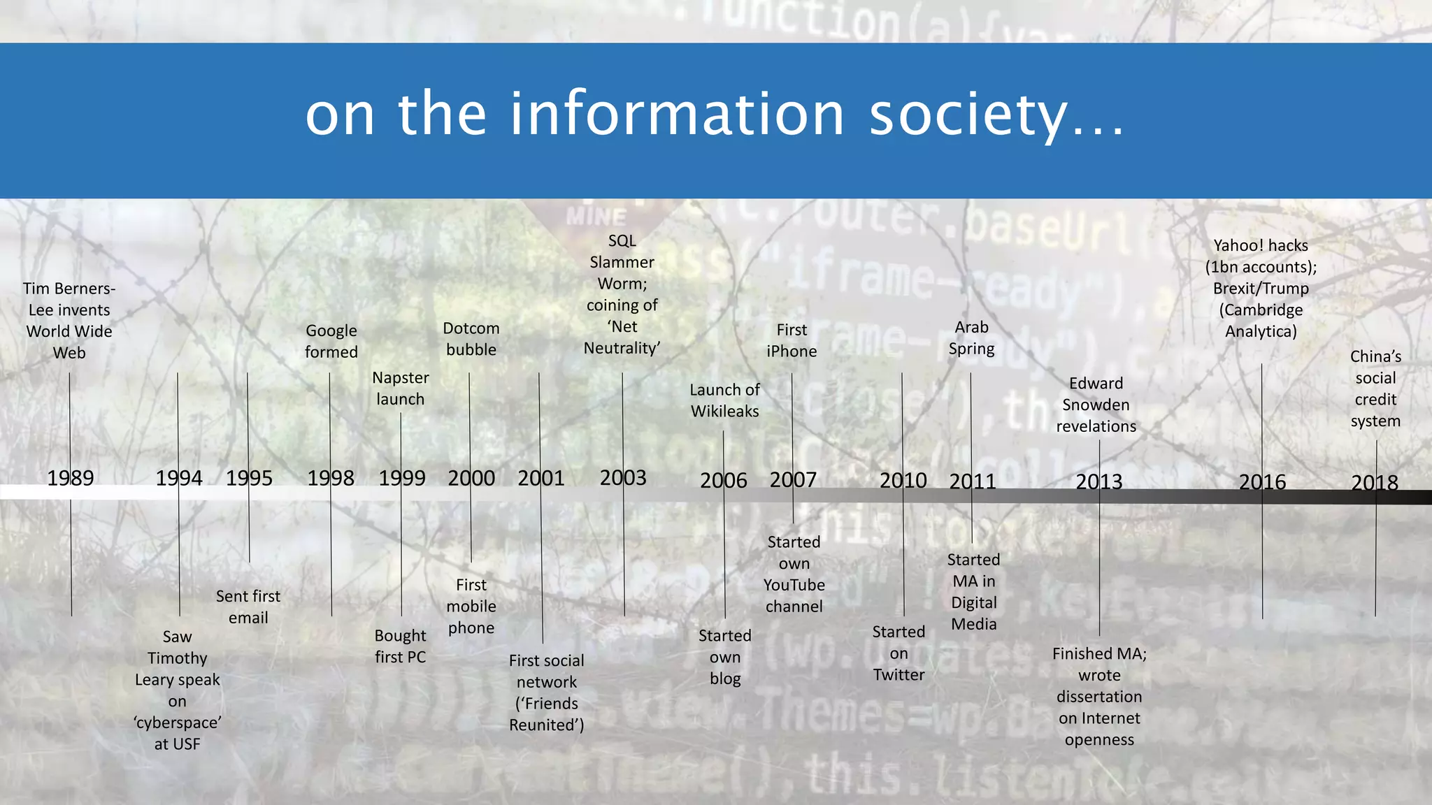 on the information society…
1989 1994 1995 1998 1999 2000 2001 2003 2006 2007 2010 2011 2013 2016 2018
Tim Berners-
Lee invents
World Wide
Web
Saw
Timothy
Leary speak
on
‘cyberspace’
at USF
Google
formed
Sent first
email
Bought
first PC
Napster
launch
Dotcom
bubble
First
mobile
phone
First social
network
(‘Friends
Reunited’)
SQL
Slammer
Worm;
coining of
‘Net
Neutrality’
Started
own
blog
First
iPhone
Started
own
YouTube
channel
Started
on
Twitter
Arab
Spring
Launch of
Wikileaks
Started
MA in
Digital
Media
Edward
Snowden
revelations
Finished MA;
wrote
dissertation
on Internet
openness
Yahoo! hacks
(1bn accounts);
Brexit/Trump
(Cambridge
Analytica)
China’s
social
credit
system
 