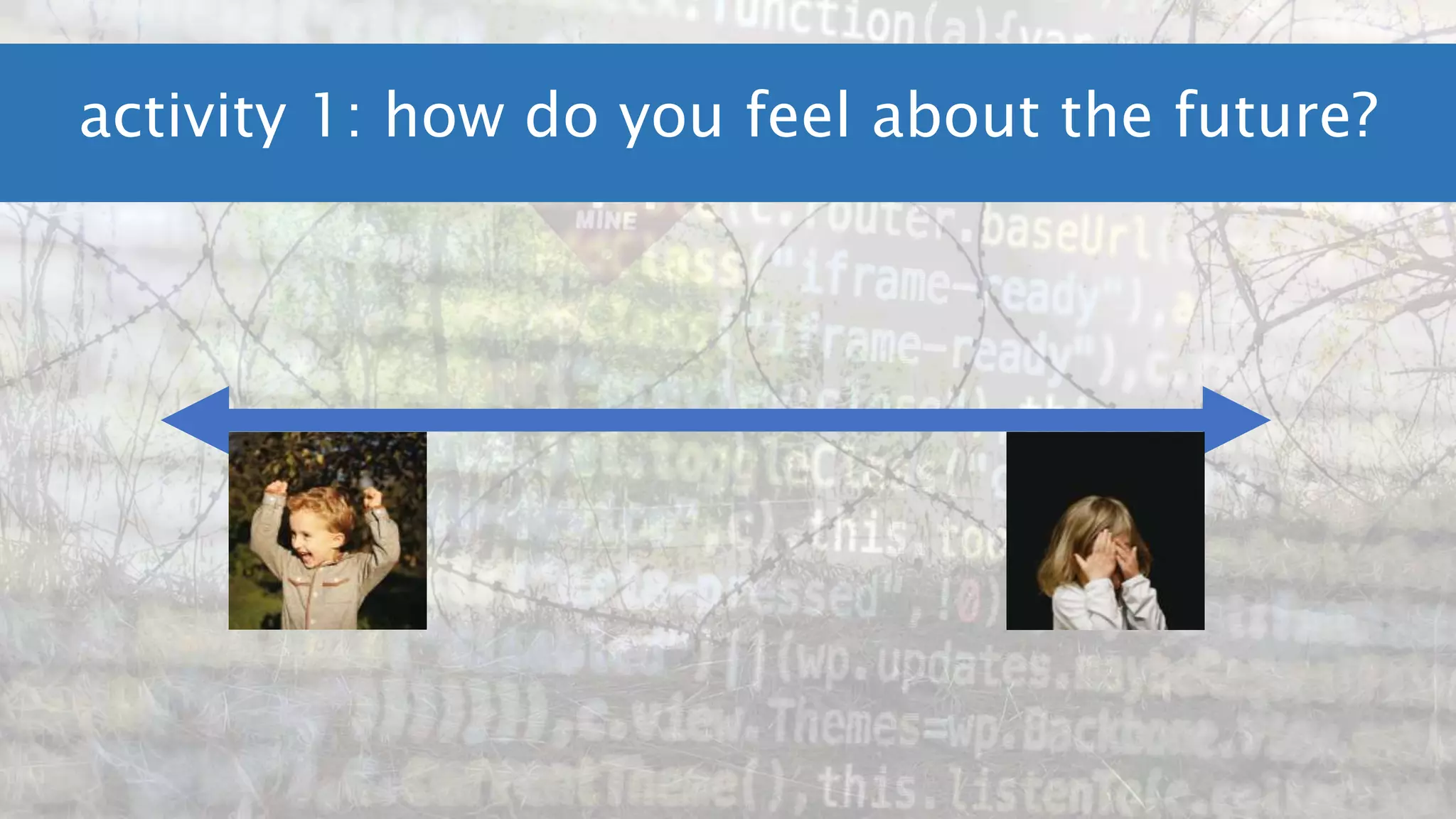 activity 1: how do you feel about the future?
 