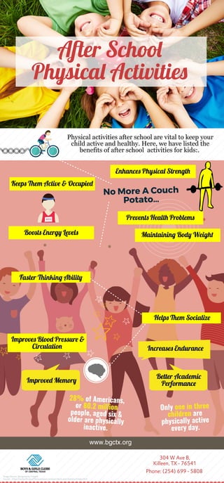 A er Schoo
Physica Activitie
Physical activities after school are vital to keep your
child active and healthy. Here, we have listed the
benefits of after school activities for kids:.
Faster inkin Abilit
Keep e Activ & Occupie
Enhance Physica Strengt
Prevent Healt Problem
Bo t Energ Level Maintainin Bod Weigh
 Help e Social
 Improve Bloo Pressur &
Circulatio  Increase Enduranc
 Improve Memor
Better Academi
Performanc
No More A Couch
Potato…
Only one in three
children are
physically active
every day.
28% of Americans,
or 80.2 million
people, aged six &
older are physically
inactive.
www.bgctx.org
304 W Ave B,
Killeen, TX - 76541
Phone: (254) 699 - 5808
Image Source: Designed by Freepik
Source - https://www.hhs.gov/fitness/resource-center/facts-and-statistics/index.html
 