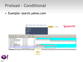 Preload - Conditional Example: search.yahoo.com 