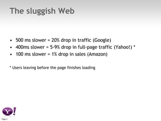 The sluggish Web 500 ms slower = 20% drop in traffic (Google) 400ms slower = 5-9% drop in full-page traffic (Yahoo!) * 100 ms slower = 1% drop in sales (Amazon) * Users leaving before the page finishes loading 