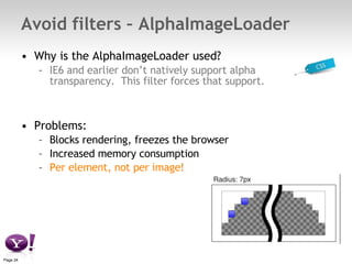Avoid filters – AlphaImageLoader Why is the AlphaImageLoader used? IE6 and earlier don’t natively support alpha transparency.  This filter forces that support. Problems: Blocks rendering, freezes the browser Increased memory consumption  Per element, not per image! 