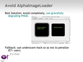 Avoid AlphaImageLoader Best Solution: Avoid completely,  use gracefully degrading PNG8.  Fallback: use underscore hack so as not to penalize IE7+ users. _filter   