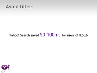Avoid filters Yahoo! Search saved  50-100ms  for users of IE5&6 
