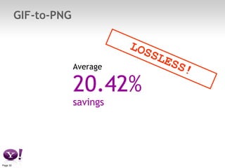 GIF-to-PNG Average  20.42% savings LOSSLESS! 