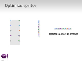 Optimize sprites Horizontal may be smaller 