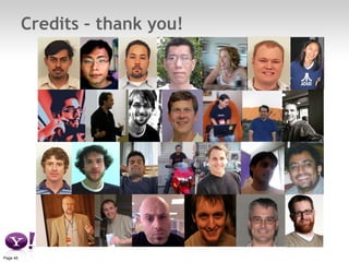 Credits – thank you! 