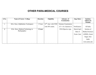 OTHER PARA-MEDICAL COURSES


S.No.        Name of Course / College         Duration       Eligibility          Schemes of            Imp. Dates         Institute
                                                                                  Examination                             Address &
                                                                                                                           Website
 1.     B.Sc. Hons. (Ophthalmic Techniques)   3 Years    12th class with PCB   Entrance Examination
                                                         with 50% marks.       of 1 ½ hr. duration in   Notification-       All India
 2      B.Sc. Hons. (Medical Technology in    3 Years                           PCB Objective type      March/April        Institute of
                  Radiography)
                                                                                                          Date of       Medical Sciences
                                                                                                        Exam- June      (AIIMS), Ansari
                                                                                                                          Nagar, New
                                                                                                                             Delhi
                                                                                                                        www.aiims.edu
 