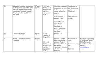 (b)   Admission to various programmes      4 Years +    10+2 with     Admission to various    Notification in
      in these courses is based on merit   2 years     Maths      &
                                                                      programmes in these     Jan., Submission:
      in CET(Common Entrance Test)                     Science, 50%
      consisting of one paper of equal                 marks in       courses is based on     March end
      Weightage to Physics, Chemistry                  aggregate of
                                                                      merit in
      and Maths                                        PCM
                                                                      CET(Common              Test: Last week
                                                                      Entrance Test)          of May
                                                                      consisting of one
                                                                      paper of equal
                                                                      Weightage to
                                                                      Physics, Chemistry
                                                                      and Maths
(c)   Lateral Entry B.Tech.                4 years     3 year         Entrance Test
                                                       Diploma in
                                                       Engg/B.Sc
V     B.Tech. (Jamia Millia Islamia        4 Years                    Entrance Test One       Notification in     Faculty of Engineering
      University                                                      paper consisting of 3   April               &Technology, Jamia
                                                       10+2 with      sections- Physics,                          Millia University,
                                                       Maths      &   Chemistry Maths 3       Submission: May     Jamia Nagar, , New
                                                       Science, 45%   hrs. duration           end                 Delhi-25
                                                       marks in       Weightage 170 marks                         www.jmi.ac.in
                                                       aggregate of   , 30 marks for          Test: June
                                                       PCM            Interview
 