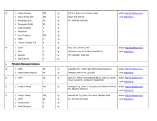 18.     1. Cutting & Sewing            VIII   1 yr.   N.D.M.C. Women Tech. Institute, Netaji                             website: http://tte.delhigovt.nic.in
        2. Emb. & Needle Work          VIII   1 yr.   Nagar, New Delhi-23                                                e-mail: ddtte@nic.in
        3. Stenography (Eng.)          XII    1 yr.   Ph.: 26881084, 24105206
        4. Stenography (Hindi)         XII    1 yr.
        5. Textile Designing           X      1 yr.
        6. Beautifician                X      1 yr.
        7. Dress Designing             VIII   1 yr.
        8. COPA                        X      1 yr.
        9. Cookery Catering & H.M.     X      1 yr.

19.     1. Turner                      X      2 yr.   NSIC Tech. Services Centre                                         website: http://tte.delhigovt.nic.in
        2. Fitter                      X      2 yr.   Okhla Ind. Estate, Ph.-III Okhla, New Delhi-20                     e-mail: ddtte@nic.in
        3. Machinist                   X      2 yr.   (Ph.: 26826801, 26826796)
        4. D/Man (Mech.)               X      2 yr.

C.    Privately Managed Institutes

20.     1. COPA                        XII    1 yr.   Aakashline ITC, 1449/21, Main 100 feet Road, Durga Puri,           website: http://tte.delhigovt.nic.in
        2. Health Sanitary Inspector   XII    1 yr.   Shahdara, Delhi-93 Ph.: 22311603                                   e-mail: ddtte@nic.in

21.     1. COPA                        XII    1 yr.   AIM's ITC, R-Block, Community Hall (MCD), Jwala Puri (Sunder       website: http://tte.delhigovt.nic.in
                                                      Vihar), Delhi-87 Ph.: 9210068529, 9868072300
                                                                                                                         e-mail: ddtte@nic.in

22.     1. Cutting & Sewing            VIII   1 yr.   Anurag Ind. Trg. Centre, F-156/2 Lado Sarai, Mehrauli, Delhi-30,   website: http://tte.delhigovt.nic.in
                                                      Ph.: 29523441, 29521156
                                                                                                                         e-mail: ddtte@nic.in

23.     1. cutting & Sewing            VIII   1 yr.   Arwachin Ind. Trg. Centre, Vivek Vihar, Shahdara, Delhi            website: http://tte.delhigovt.nic.in
        2. COPA                        XII    1 yr.   Ph.: 22141630, 22151630                                            e-mail: ddtte@nic.in
        3. Commercial Art              X      1 yr.
        4. Textile Designing           X      1 yr.
 