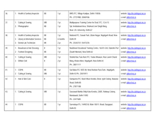 36.   1. Health & Sanitary Inspector      XII    1 yr.      MRS ITC, Village Kadipur, Delhi-110036                           website: http://tte.delhigovt.nic.in
                                                            Ph.: 27731980, 20469186                                          e-mail: ddtte@nic.in

37.   1. Cutting & Sewing                 VIII   1 yr.      Multipurpose Training Center for Deaf, ITC, 12 & 13              website: http://tte.delhigovt.nic.in
      2. Photographer                     XII    1 yr.      Spl. Institutional Area, Shaheed Jeet Singh Marg,                e-mail: ddtte@nic.in
                                                            Near J.N. University, Delhi-67

38.   1. Health & Sanitary Inspector      XII    1 yr.      National ITC, Sewak Park, Uttam Nagar, Najafgarh Road, New       website: http://tte.delhigovt.nic.in
      2. Library & Information Services   XII    6 months   Delhi-59                                                         e-mail: ddtte@nic.in
      3. Dental Lab Technician            XII    2 yr.      Ph.: 25343737, 55473376

39.   1. Beautician & Hair Dressing       X      1 yr.      Navbharat Vocational Training Centre, 16/241-242, Dakshin Puri   website: http://tte.delhigovt.nic.in
      2. Fashion Designing                XII    1 yr.      (South Niketan), New Delhi-62                                    e-mail: ddtte@nic.in

40    1. Cutting & Sewing                 VIII   1 yr.      Shahid Rao Tula Ram ITC, Yadav Bhawan, Rao Laxmi Chand           website: http://tte.delhigovt.nic.in
      2. D/Man Civil                      X      2 yr.      Marg, Khaira More, Najafgarh, New Delhi-43                       e-mail: ddtte@nic.in
                                                            Ph.: 28011111

41.   1. COPA                             XII    1 yr.      Sai Baba ITC, RZE-84, New Roshan Pura Extn., Najafgarh,          website: http://tte.delhigovt.nic.in
      2. Cutting & Sewing                 VIII   1 yr.      Delhi-43 Ph.: 25015911                                           e-mail: ddtte@nic.in

42.   1. Hair & Skin Care                 X      1 yr.      Sampurna ITC, Basti Vikas Kendra, Amar Jyoti Colony, Bawana      website: http://tte.delhigovt.nic.in
                                                            Road, Delhi-85                                                   e-mail: ddtte@nic.in
                                                            Ph.: 27871188

43.   1. Cutting & Sewing                 VIII   1 yr.      Saraswati Mahila Shilp Kala Kendra, 230/E, Railway Colony,       website: http://tte.delhigovt.nic.in
                                                            Mandawali, Delhi-11092                                           e-mail: ddtte@nic.in
                                                            Ph.: 22477685

44.   1. COPA                             XII    1 yr.      Sarvodaya ITc, 1449/21A, Main 100 Ft. Road, Durgapuri,           website: http://tte.delhigovt.nic.in
                                                            Delhi-93                                                         e-mail: ddtte@nic.in
 