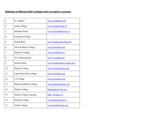 Websites of different Delhi Colleges (who run add-on courses):



1.      St. Stephen                    www.ststephens.edu.

2.      Gargi College                  www.gargicolleges.in

3.      Miranda House                  www.mirandahouse.ac.in

4.      Satyawati College

5.      Daulat Ram                     www.daulatramcollege.net.

6.      Jesus & Marry College          www.jmcdelhi.com

7.      Maitreyi College               www.south.duac.in

8.      Sri Venkateshwara              www.svcollege.net

9.      Kamla Nehru                    www.kamalanehru.college.org

10.     Ramjas College                 www.ramjascollege.edu

11.     Lady Shree Ram College         www.isrcollege.org

12.     I P College                    www.ipcollege.com

13.     Bhartiya Mahilla College       www.bharaticollege.com

14.     Khalsa College                 khalsasgto@vsnl.com

15.     School of open Learning        http://sol.du.ac.in

16.     Kalindi College                www.kalindi.du.ac.in

17.     Hindu College                  www.hinducollege.org.
 