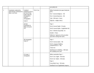 personality test).

2.   Examination conducted by         Combined             18 to 27 yrs.   Written Examination (one paper having two
     Staff Selection Commission for   Preliminary (CP) for                 parts )
     Matric Level Posts.              the Post of Clerk
                                      Grade Grade (D),                     Part 1- General intelligence - 100
                                      Stenographers,                       Part 2- General Awareness - 100
                                      Grade 'C'
                                      Stenographers.                       Total = 200 marks / 2 hours.

                                      Grade D                              (Objective - multiple choice)

                                      (A) Main                             Paper 1:
                                      Examination for
                                      Matric level posts:                  Part A- General English - 50 marks
                                      LDC                                  Part B- General Studies - English/Hindi 100
                                                                           Part C- Arthmetic (Eng./Hindi) - 50
                                                                           Duration : 2 hours.
                                                                           Skilled test- Typing test at the prescribed
                                                                           speed after clearing main exams.

                                      (B) Stenographer                     Paper 1-
                                      Grade 'D"
                                                                           Part A- General studies - 100
                                                                           Part B- Language Hindi/Eng.
                                                                           (comprehensive on - 100)
                                                                           2 hours test.
                                                                           Shorthand test in Hindi/Eng. - 300 marks
                                                                           after qualifying main exam.

                                      (C) Grade 'C'                        Written examination Paper- 1
                                      stenographer.
                                                                           Part A- Gen. English - 100 marks
                                                                           Part B- Gen. Studies - 100 marks.
                                                                           Paper 2-
                                                                           Essay (Hindi / Eng.) - 100 marks
                                                                           Shorthand Test in English/Hindi comprises
 