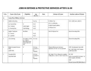 JOBS IN DEFENSE & PROTECTIVE SERVICES AFTER X & XII

 S.No.      Name of the Exam             Eligibility         Age        Date              Scheme of Exams                         Institute address/Website
                                                           (in yrs.)
A.       Army/Para Military Services

1.       Soldiers in the Army                             16-21 yr.            A. Written Test                                  I.R.O., Delhi Cantt., Delhi-10
                                                                               a) G. K. & Arithmetic
         (a) General Duty            X                    16-21
                                                                               b) High School/X syllabus.
         (b) Technical               X with English       16-23
                                                                               B. Physical Test
         (c) Nursing Asstt.          X with Biology       16-25

2.       Soldiers Tradesman          Non Matric                                Direct & Physical Test                           Nearest Recruiting Office
         a) General                                       16-20
         b) specified                                     16-25

3.       JCO (Catering)              10+2 with Sc. & One 21-27 yrs.                                                             Nearest Recruiting Office.
                                     yrs. Cookery
                                     dip/certificate from
                                     recog. Food Craft
                                     Instt.

4.       Mahila Constable (General   X                    18-23 yrs            Physical efficiency test, Interview,             CRPF Jharodhakalan, New Delhi
         Duty)                                            For SC/ST 5          Sportsmen, Ht. min. 157 cm & well built.
                                                          yrs.                                                                  HO.- CRPF Office CGO Complex,
         (CRPF/TBP)                                       relaxation                                                            Lodhi Road, Delhi

5.       Constable (BSF)             X                    18-22 yrs            Min. Height 170 cm. (Waived for candidate        HO.- BSF
                                                          For SC/ST 5          of hilly area i.e. 165 cm., Fort ST 162-5 cm.)
         CISF/ITBP/CRPF                                   yrs.                                                                  Dy Dir. Personal BSF HQ, Block - 10,
                                                                                                                                CGO Complex, Ldhi Road,
                                                          relaxation
                                                                                                                                ITBP;
                                                                                                                                Director General ITBP (MHA) Block-2
 