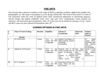 FINE ARTS
Fine arts provides a person to explore a wide range of fields as painting, sculpture, applied arts, graphic arts,
photography etc. The study of art prepares you for design related jobs. The work of fine artists is a form of
self expression while the work of applied artists finds commercial application in advertising agencies,
interior design and display exhibition work, Govt. and semi Govt. undertakings. Traits required are
creativity, self motivation and commitment. After 10+2 fine arts can be studied by joining a 4 year course
call BFA course are also offered at Polytechnics after 10th.

                                    CARRER OPTIONS IN FINE ARTS
S       Name of Course/College         Duration    Eligibility         Scheme of                  Important      Institute
N                                                                      Examination                dates          Address/
                                                                                                                 Website
               DELHI
I       B.F.A.(Fine Arts)              4 Years     10+2     in  any Aptitude Test Papers on                     For         detail
                                                   stream with 50% Object drawing, General                      contact 20-22,
                                                   in aggregate     Knowledge                                   Tilak Marg, New
                                                                    &composition                                Delhi, website
                                                                                                                ca.du.ac.in
                                                                                                                Ph: 22130298
II      Applied Art Art Education      4 Years     10+2     in  any Entrance Test of 50           Last    date- Faculty of Fine
                                                   stream with 45% marks (i) Written test- 35     Last week of Arts,       Jamia
                                                   in aggregate     marks,, (ii) Interview -      April,,       Millia   Islamia,
                                                                    15                 marks,     Entrance      website:
                                                                    Duration of Practical         Test:         www.jmi.ac.in
                                                                    Test    -      I     hour,    Second
                                                                    Theory - 30 min               week       of
                                                                                                  June
III     B.F.A. Sculpture               4 Years     10+2     in  any Practical test will be of 3
                                                   stream with 45% hours, Theory test will
                                                   in aggregate     be of 2 hours.
 