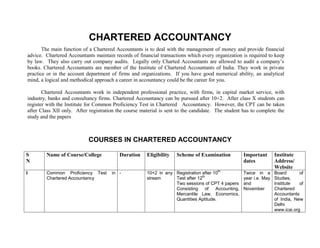 CHARTERED ACCOUNTANCY
       The main function of a Chartered Accountants is to deal with the management of money and provide financial
advice. Chartered Accountants maintain records of financial transactions which every organization is required to keep
by law. They also carry out company audits. Legally only Charted Accountants are allowed to audit a company’s
books. Chartered Accountants are member of the Institute of Chartered Accountants of India. They work in private
practice or in the account department of firms and organizations. If you have good numerical ability, an analytical
mind, a logical and methodical approach a career in accountancy could be the career for you.

       Chartered Accountants work in independent professional practice, with firms, in capital market service, with
industry, banks and consultancy firms. Chartered Accountancy can be pursued after 10+2. After class X students can
register with the Institute for Common Proficiency Test in Chartered Accountancy. However, the CPT can be taken
after Class XII only. After registration the course material is sent to the candidate. The student has to complete the
study and the papers



                            COURSES IN CHARTERED ACCOUNTANCY

S       Name of Course/College            Duration    Eligibility   Scheme of Examination           Important       Institute
N                                                                                                   dates           Address/
                                                                                                                    Website
I       Common Proficiency Test       in -            10+2 in any Registration after 10th           Twice in a      Board       of
        Chartered Accountancy                         stream      Test after 12th                   year i.e. May   Studies,
                                                                  Two sessions of CPT 4 papers      and             Institute   of
                                                                  Consisting of       Accounting,   November        Chartered
                                                                  Mercantile Law, Economics,                        Accountants
                                                                  Quantities Aptitude.                              of India, New
                                                                                                                    Delhi
                                                                                                                    www.icai.org
 