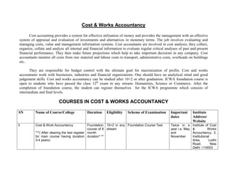 Cost & Works Accountancy

      Cost accounting provides a system for effective utilization of money and provides the management with an effective
system of appraisal and evaluation of investments and alternatives in monetary terms. The job involves evaluating and
managing costs, value and management information systems. Cost accountants are involved in cost analysis; they collect,
organize, collate and analyze all internal and financial information to evaluate regular critical analyses of past and present
financial performance. They then make future projections which help to take important decisions in any company. Cost
accountants monitor all costs from raw material and labour costs to transport, administrative costs, overheads on buildings
etc..

      They are responsible for budget control with the ultimate goal for maximization of profits. Cost and works
accountants work with businesses, industries and financial organizations. One should have an analytical mind and good
judgement skills. Cost and works accountancy can be studied after 10+2 or after graduation. ICWA foundation course is
open to students who have passed the class 12th exam in any stream- Humanities, Science or Commerce. After the
completion of foundation course, the student can register themselves for the ICWA programme which consists of
intermediate and final levels.

                          COURSES IN COST & WORKS ACCOUNTANCY

SN        Name of Course/College             Duration     Eligibility   Scheme of Examination        Important       Institute
                                                                                                     dates           Address/
                                                                                                                     Website
I         Cost & Work Accountancy               Foundation 10+2 in any Foundation Course Test        Twice in a      Institute of Cost
                                                course of 8 stream                                   year i.e. May   &          Works
          ***( After clearing the test register month                                                and             Accountancy, 3,
          for main course having duration duration* **                                               November        Institutional
          3-4 years)                                                                                                 Area,       Lodhi
                                                                                                                     Road,         New
                                                                                                                     Delhi -110003
 