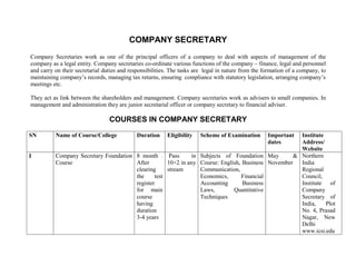 COMPANY SECRETARY
Company Secretaries work as one of the principal officers of a company to deal with aspects of management of the
company as a legal entity. Company secretaries co-ordinate various functions of the company – finance, legal and personnel
and carry on their secretarial duties and responsibilities. The tasks are legal in nature from the formation of a company, to
maintaining company’s records, managing tax returns, ensuring compliance with statutory legislation, arranging company’s
meetings etc.

They act as link between the shareholders and management. Company secretaries work as advisers to small companies. In
management and administration they are junior secretarial officer or company secretary to financial adviser.

                                 COURSES IN COMPANY SECRETARY
SN        Name of Course/College            Duration     Eligibility   Scheme of Examination        Important
                                                                                                     Institute
                                                                                                    dates
                                                                                                     Address/
                                                                                                     Website
I         Company Secretary Foundation 8 month . Pass        in Subjects of Foundation May         & Northern
          Course                       After        10+2 in any Course: English, Business November   India
                                       clearing     stream      Communication,                       Regional
                                       the     test             Economics,      Financial            Council,
                                       register                 Accounting       Business            Institute of
                                       for main                 Laws,        Quantitative            Company
                                       course                   Techniques                           Secretary of
                                       having                                                        India,    Plot
                                       duration                                                      No. 4, Prasad
                                       3-4 years                                                     Nagar, New
                                                                                                     Delhi
                                                                                                     www.icsi.edu
 