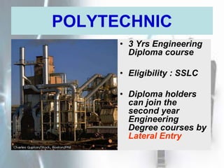 POLYTECHNIC
• 3 Yrs Engineering
Diploma course
• Eligibility : SSLC
• Diploma holders
can join the
second year
Engineering
Degree courses by
Lateral Entry
 