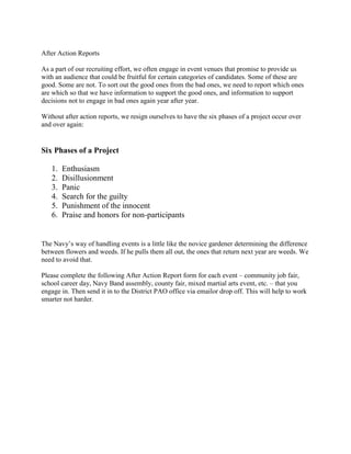 After Action Reports

As a part of our recruiting effort, we often engage in event venues that promise to provide us
with an audience that could be fruitful for certain categories of candidates. Some of these are
good. Some are not. To sort out the good ones from the bad ones, we need to report which ones
are which so that we have information to support the good ones, and information to support
decisions not to engage in bad ones again year after year.

Without after action reports, we resign ourselves to have the six phases of a project occur over
and over again:


Six Phases of a Project

   1.   Enthusiasm
   2.   Disillusionment
   3.   Panic
   4.   Search for the guilty
   5.   Punishment of the innocent
   6.   Praise and honors for non-participants


The Navy’s way of handling events is a little like the novice gardener determining the difference
between flowers and weeds. If he pulls them all out, the ones that return next year are weeds. We
need to avoid that.

Please complete the following After Action Report form for each event – community job fair,
school career day, Navy Band assembly, county fair, mixed martial arts event, etc. – that you
engage in. Then send it in to the District PAO office via emailor drop off. This will help to work
smarter not harder.
 
