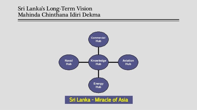 Mahinda chinthana idiri dekma pdf