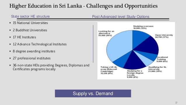 Mahinda chinthana idiri dekma pdf