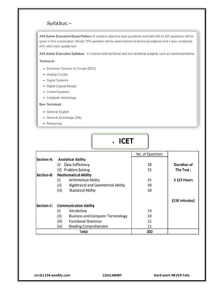 circle1234.weebly.com 11JU1A0407 Hard work NEVER Fails
Syllabus:-
 ICET
 