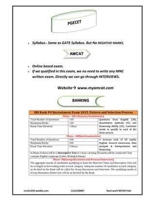 circle1234.weebly.com 11JU1A0407 Hard work NEVER Fails
 Syllabus Same as GATE Syllabus. But No NEGATIVE MARKS.
 Online based exam.
 If we qualified in this exam, we no need to write any MNC
written exam. Directly we can go through INTERVIEWS.
Website www.myamcat.com
AMCAT
BANKING
 