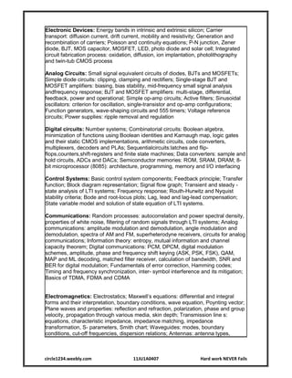 circle1234.weebly.com 11JU1A0407 Hard work NEVER Fails
Electronic Devices: Energy bands in intrinsic and extrinsic silicon; Carrier
transport: diffusion current, drift current, mobility and resistivity; Generation and
recombination of carriers; Poisson and continuity equations; P-N junction, Zener
diode, BJT, MOS capacitor, MOSFET, LED, photo diode and solar cell; Integrated
circuit fabrication process: oxidation, diffusion, ion implantation, photolithography
and twin-tub CMOS process
Analog Circuits: Small signal equivalent circuits of diodes, BJTs and MOSFETs;
Simple diode circuits: clipping, clamping and rectifiers; Single-stage BJT and
MOSFET amplifiers: biasing, bias stability, mid-frequency small signal analysis
andfrequency response; BJT and MOSFET amplifiers: multi-stage, differential,
feedback, power and operational; Simple op-amp circuits; Active filters; Sinusoidal
oscillators: criterion for oscillation, single-transistor and op-amp configurations;
Function generators, wave-shaping circuits and 555 timers; Voltage reference
circuits; Power supplies: ripple removal and regulation
Digital circuits: Number systems; Combinatorial circuits: Boolean algebra,
minimization of functions using Boolean identities and Karnaugh map, logic gates
and their static CMOS implementations, arithmetic circuits, code converters,
multiplexers, decoders and PLAs; Sequentialcircuits:latches and flip-
flops,counters,shift-registers and finite state machines; Data converters: sample and
hold circuits, ADCs and DACs; Semiconductor memories: ROM, SRAM, DRAM; 8-
bit microprocessor (8085): architecture, programming, memory and I/O interfacing
Control Systems: Basic control system components; Feedback principle; Transfer
function; Block diagram representation; Signal flow graph; Transient and steady -
state analysis of LTI systems; Frequency response; Routh-Hurwitz and Nyquist
stability criteria; Bode and root-locus plots; Lag, lead and lag-lead compensation;
State variable model and solution of state equation of LTI systems.
Communications: Random processes: autocorrelation and power spectral density,
properties of white noise, filtering of random signals through LTI systems; Analog
communications: amplitude modulation and demodulation, angle modulation and
demodulation, spectra of AM and FM, superheterodyne receivers, circuits for analog
communications; Information theory: entropy, mutual information and channel
capacity theorem; Digital communications: PCM, DPCM, digital modulation
schemes, amplitude, phase and frequency shift keying (ASK, PSK, FSK), QAM,
MAP and ML decoding, matched filter receiver, calculation of bandwidth, SNR and
BER for digital modulation; Fundamentals of error correction, Hamming codes;
Timing and frequency synchronization, inter- symbol interference and its mitigation;
Basics of TDMA, FDMA and CDMA
Electromagnetics: Electrostatics; Maxwell’s equations: differential and integral
forms and their interpretation, boundary conditions, wave equation, Poynting vector;
Plane waves and properties: reflection and refraction, polarization, phase and group
velocity, propagation through various media, skin depth; Transmission line s:
equations, characteristic impedance, impedance matching, impedance
transformation, S- parameters, Smith chart; Waveguides: modes, boundary
conditions, cut-off frequencies, dispersion relations; Antennas: antenna types,
 