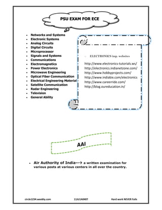 circle1234.weebly.com 11JU1A0407 Hard work NEVER Fails
 Networks and Systems
 Electronic Systems
 Analog Circuits
 Digital Circuits
 Microprocessor
 Signals and Systems
 Communications
 Electromagnetics
 Power Electronics
 Microwave Engineering
 Optical Fiber Communication
 Electrical Engineering Material
 Satellite Communication
 Radar Engineering
 Television
 General Ability
 Air Authority of India-- a written examination for
various posts at various centers in all over the country.
PSU EXAM FOR ECE
o ELECTRONICS imp. websites
http://www.electronics-tutorials.ws/
http://electronics.indianetzone.com/
http://www.hobbyprojects.com/
http://www.indiabix.com/electronics
http://www.careerride.com/
http://blog.oureducation.in/
 